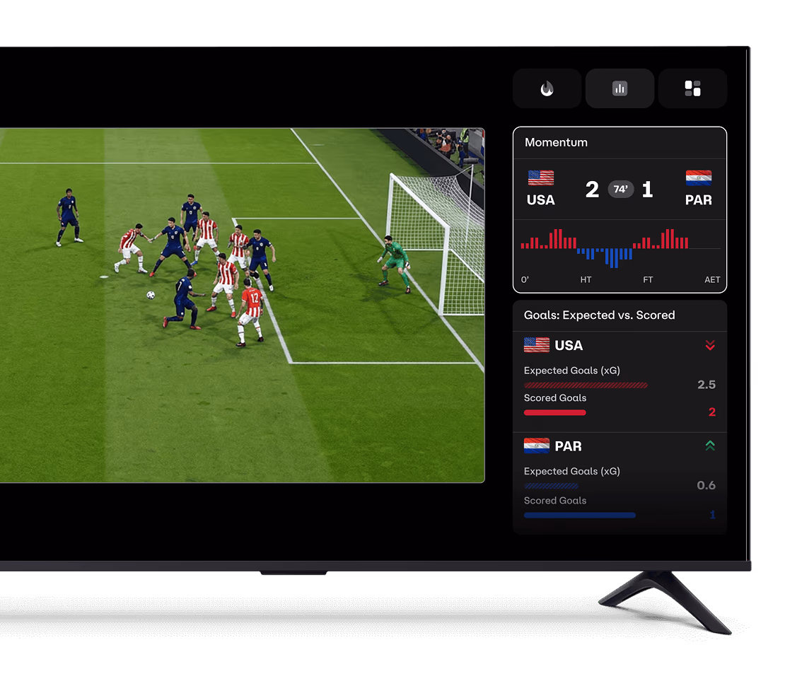 Sports Streaming Service FOX One Stats Feature — match viewport with stats panel